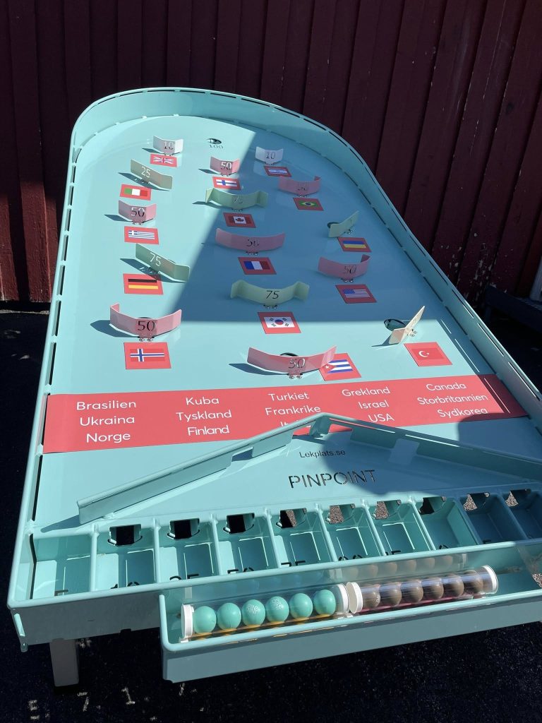 Närbild på ett stort utomhus-flipperspel.