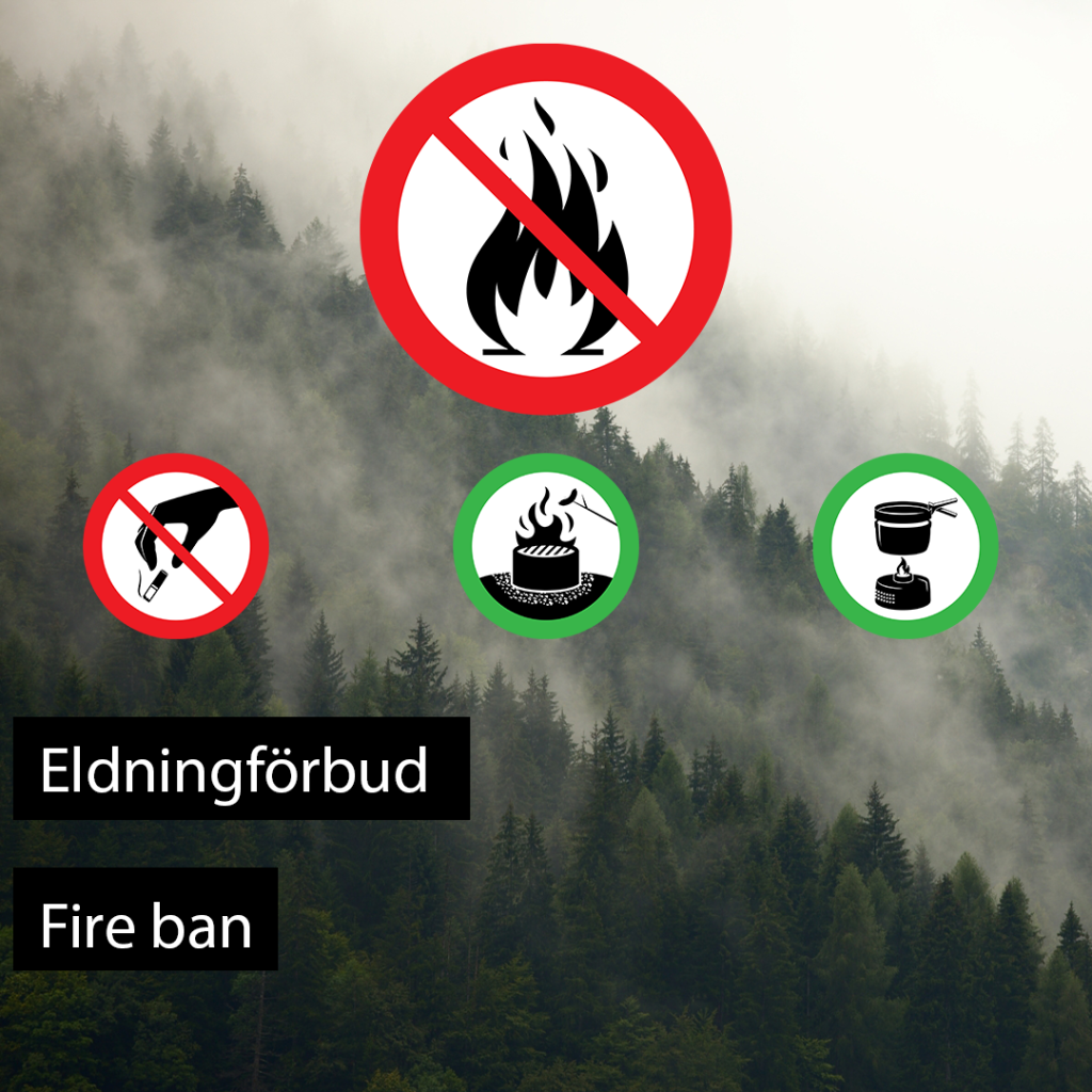 En skog i bakgrunden och ovanpå fyra ikoner: förbud mot öppen eld, förbud mot att slänga fimp, godkänt att grilla på iordningsställd eldplats och godkänt att elda i stormkök.